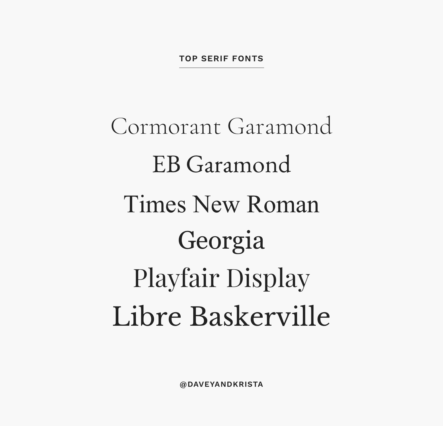 Top serif fonts for websites
