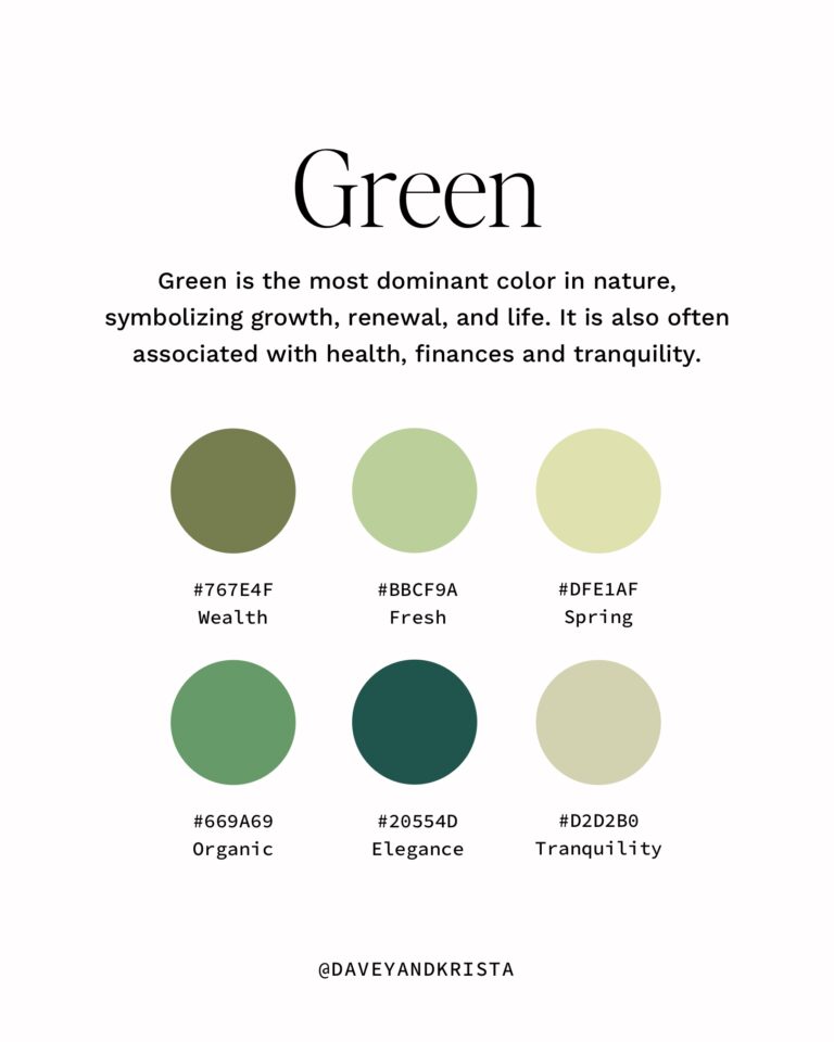 Color Psychology: A Guide to the Meaning of Colors | Davey & Krista