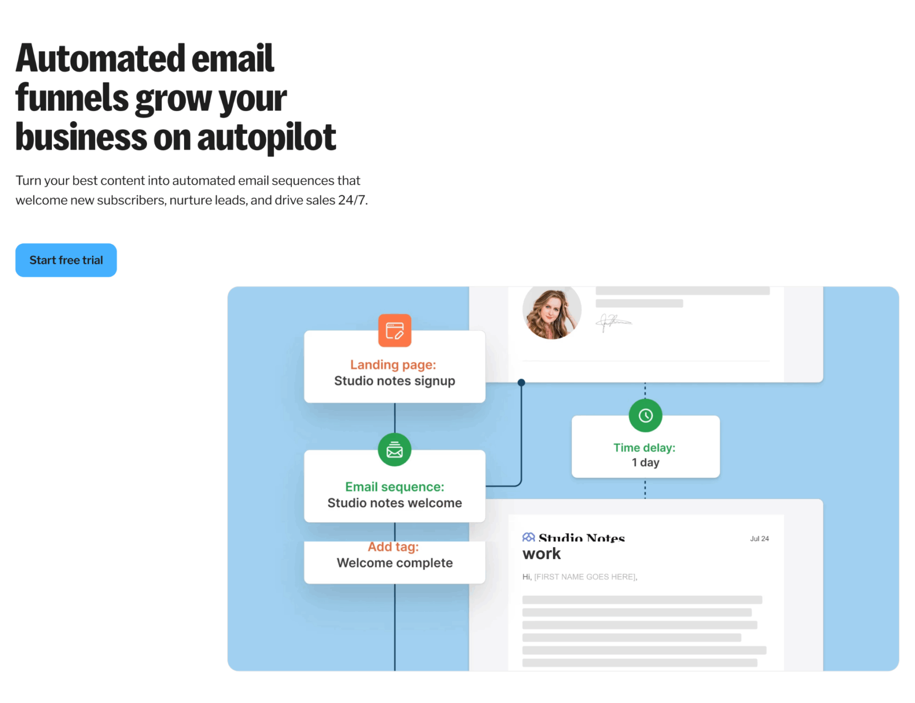 Kit visual automation builder showing conditional email sequence logic